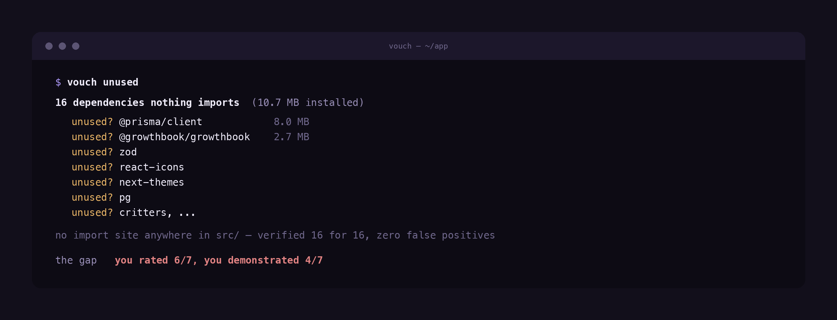 vouch unused: 16 dependencies nothing imports, and the gap